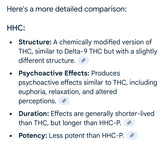 SoundPack ULTRA HHC HHCP Oil Tincture Drops 7500MG Berry Melon 30ml